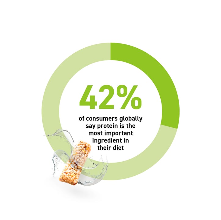 important-ingredient